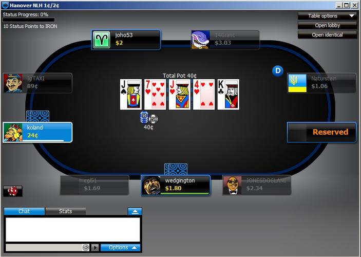 cyul slots screenshot 4